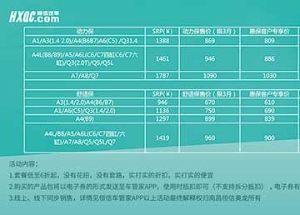 奧迪 銷售價(jià)格表 90-40cm 高清白膠車貼 12張 覆膜